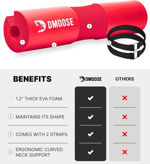 DMoose Fitness Barbell Pad - Non-Slip Thick Foam Cushion for Hip Thrusts & Squats | Fits All Olympic Bars