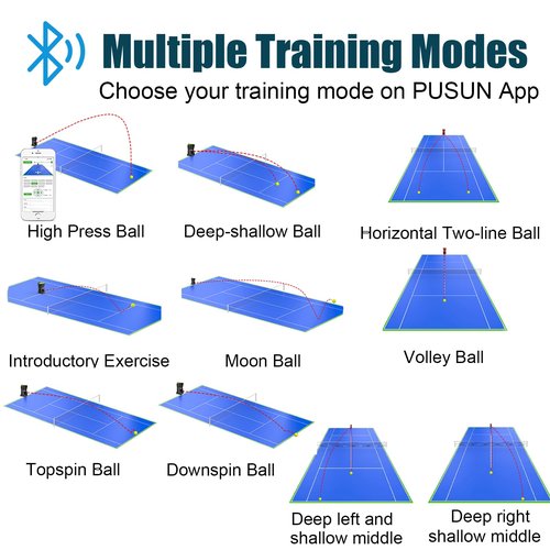 PUSUN Tennis Ball Machine, Tennis Ball Launcher with App/Remote/iWatch Control, Max Speed of 75Mph, 1.8-8s/Ball, Multiple Training Modes(AI Drill/Programming/Random/Vary Speed) 4-6Hrs Battery Life