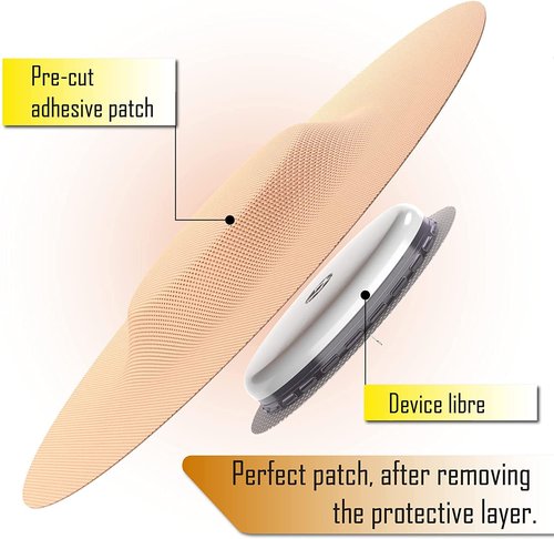 Lexcam Adhesive Patches Compatible with Dexcom G7 & Stelo, Freestyle Libre 3 – Pack of 20 – Waterproof, Tan Overpatches for CGM, Stays Secure for 10-14+ Days, Sensor is NOT Included.