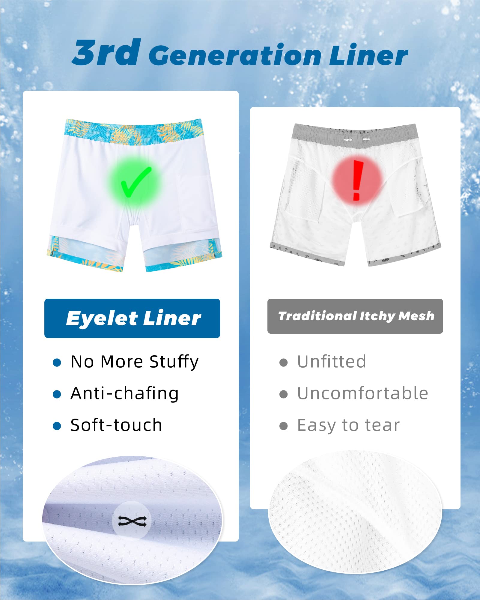 SURF CUZ Mens Swim Trunks with Compression Liner Quick Dry Swim Shorts 7" Swimming Trunks Stretch Zipper Pockets Blue Yellow Leaves Medium