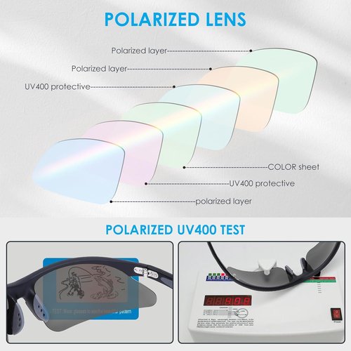 GoLight Polarized Sports Sunglasses - UV400 Anti-Glare, Lightweight Wraparound Design for Men & Women