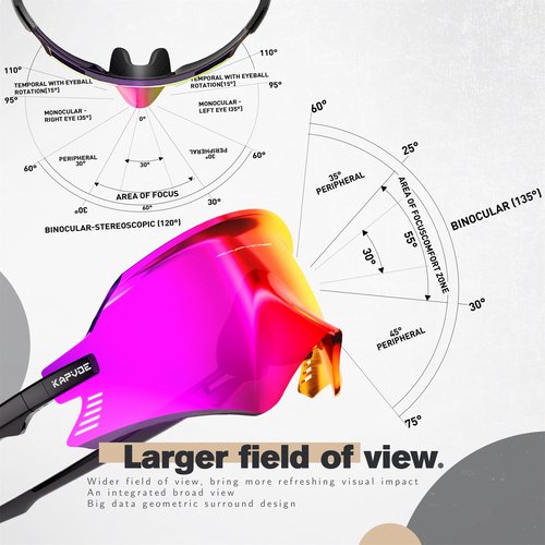 KAPVOE Cycling Glasses Mountain Bike Sunglasses MTB Windproof Motorcycle Goggles Men Women Triathlon Sports Running - K2