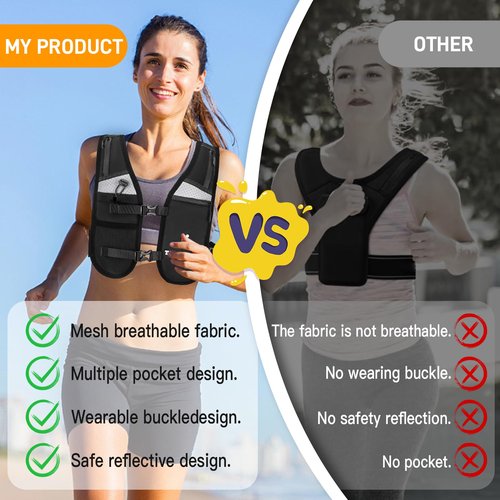 Jogging Vest for Men Women, Lightweight and Small Breathable Hydration Workout Vest with Multiple Pockets for Phones and Water Bottles （Reflective）