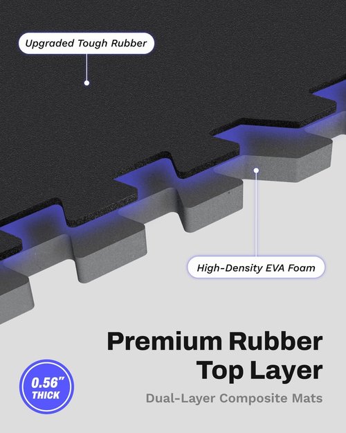 AIRHOP Exercise Equipment Mats - 0.56in Thick Interlocking Tiles | 96 Sq Ft Heavy-Duty Rubber & EVA Foam, Black