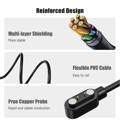 Compatible for SkyCaddie Watch Charger, Charging Replacement Cable Compatible for SkyCaddie LX2, LX5, LX5C GPS Touchscreen Smart Watches. (Black+Black, Type C)