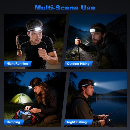 Elmchee Rechargeable Headlamp 2 Pack, 2500 Lumen Bright 8 LED Headlight, 10 Modes Adjustable Motion Sensor, USB-C Waterproof Head Flashlight, Outdoor Hiking Camping Fishing (8 Led Headlamp)