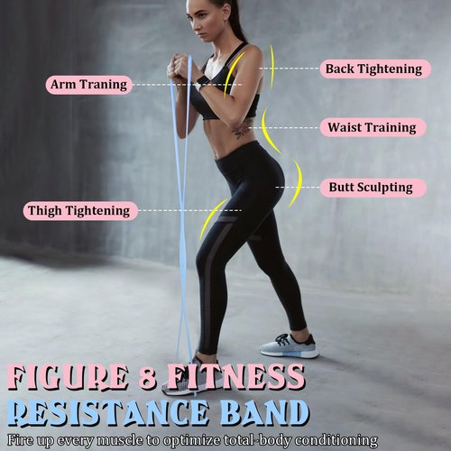 3PCS Figure 8 Resistance Bands for Women Men, Figure 8 Fitness Resistance Band, Resistance Bands with Handles, Exercise Equipment for Yoga, Pilates, Physical Therapy (15 lbs, 25 lbs, 35 lbs)