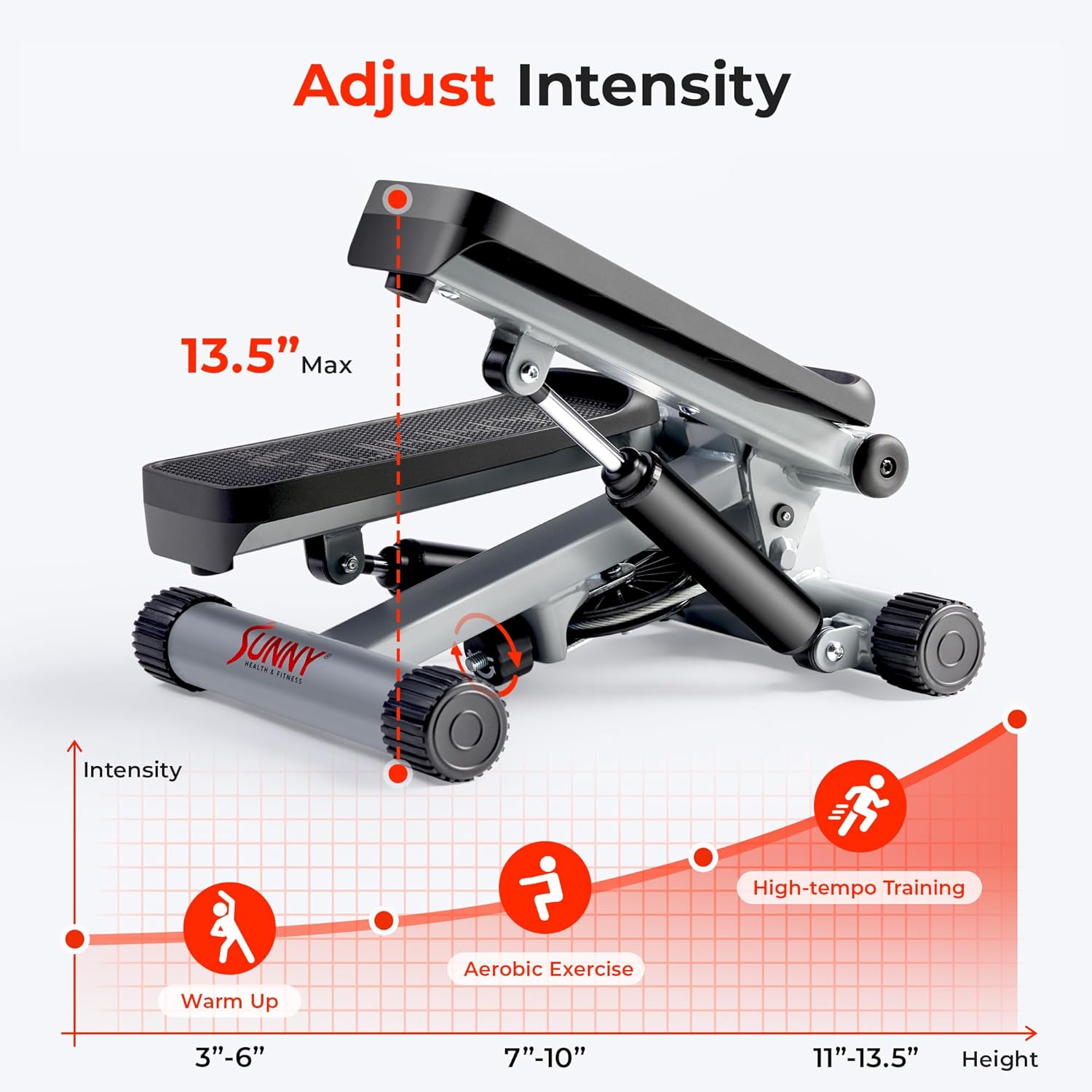 Sunny Health & Fitness Mini Stepper - Full Body Cardio Workout Machine with Resistance Bands & App Connection