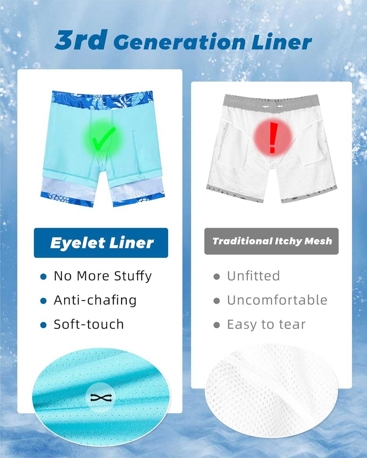 Surf Cuz Men's Swim Trunks - Quick-Dry 7" Swim Shorts with Compression Liner for Comfort