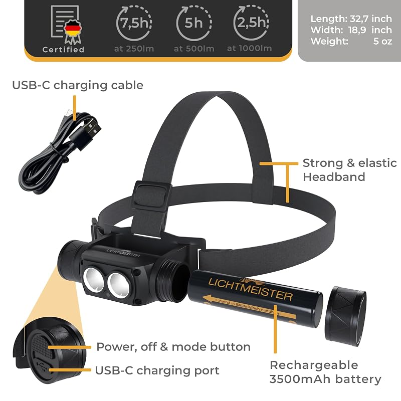 Rechargeable 1000 Lumen Headlamp with Aluminium Body, 3600mAh Battery – LED Head Light for Running, Camping & Work