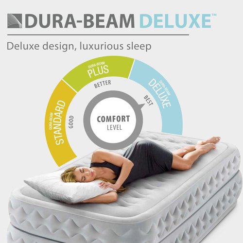 Intex Supreme Air Flow Airbed - 20 Inch Raised Mattress with Built-In Pump & Carrying Case | Twin Size