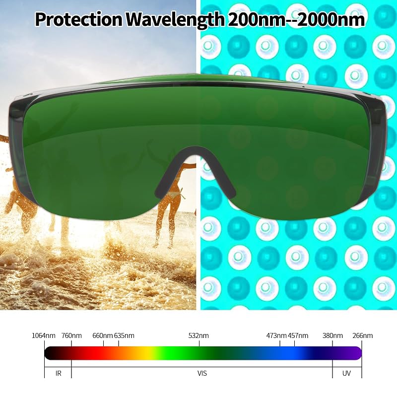 IPL 200nm-2000nm Laser Safety Glasses - Eye Protection for Laser Hair Removal & Cosmetology (Green)