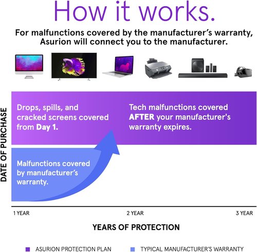 ASURION 3-Year Portable Electronic Protection Plan | Coverage for Devices Priced $40 - $49.99