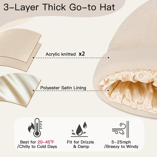 COSHAYSOO Bridesmaid Proposal Gifts Maid of Honor Mother of Bride Gift Bachelorette Party Wedding Bridal Shower Favors, Womens Satin Lined Beanies Winter Warm Knit Hats Fashionable Letter S Cream
