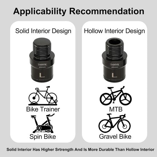 Thinvik Titanium Alloy Bike Pedal Extenders, Extended Pedal Spacer for 9/16 inch Bike Pedals, Pedal Extensions - Extended 20mm/ 0.79in