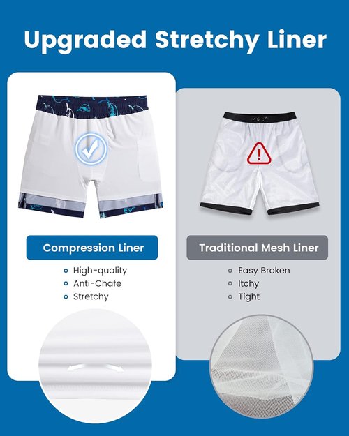 Maamgic Men's Swim Trunks - 2 in 1 Board Shorts with 7-Inch Inseam | Versatile Swim Suits