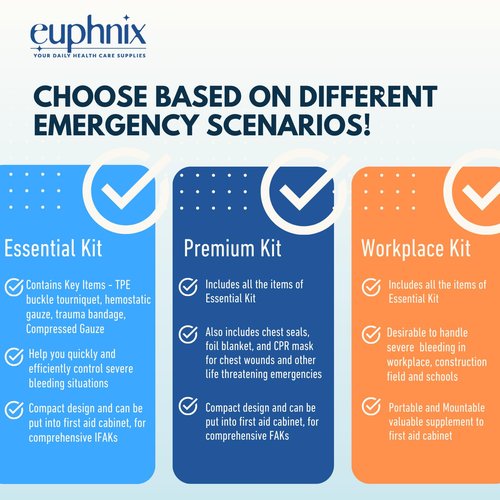 euphnix Bleeding Control Kit - Essential Supplies for Hemorrhage Emergencies | Quick Clot, Compact, Instant Access | Standard Pack 13 Pcs
