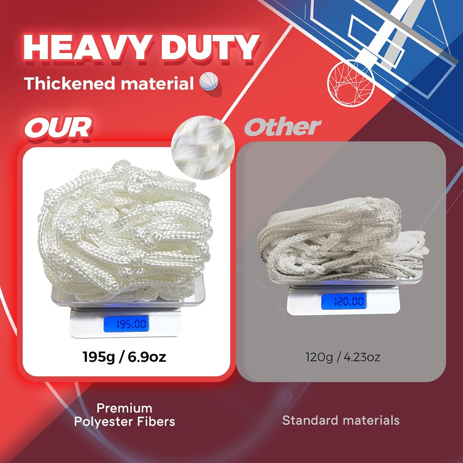 Skiennix Basketball Net - Heavy Duty 12 Loops Replacement | Premium All-Weather Design, Fits Standard Rims