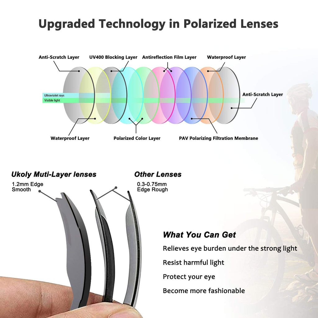 Ukoly Cycling Sunglasses for Men & Women - 3 Interchangeable Lenses, Polarized Sports Sunglasses