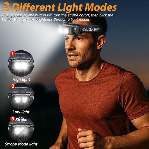 Bud K 6pack Headlamp Rechargeable, 5000L Super Bright Light LED Rechargeable Headlight, 3 Modes, Detachable Flashlight & Waterproof Head Lamp for Adult, Running, Outdoor, Emergency, Hard Hat Light