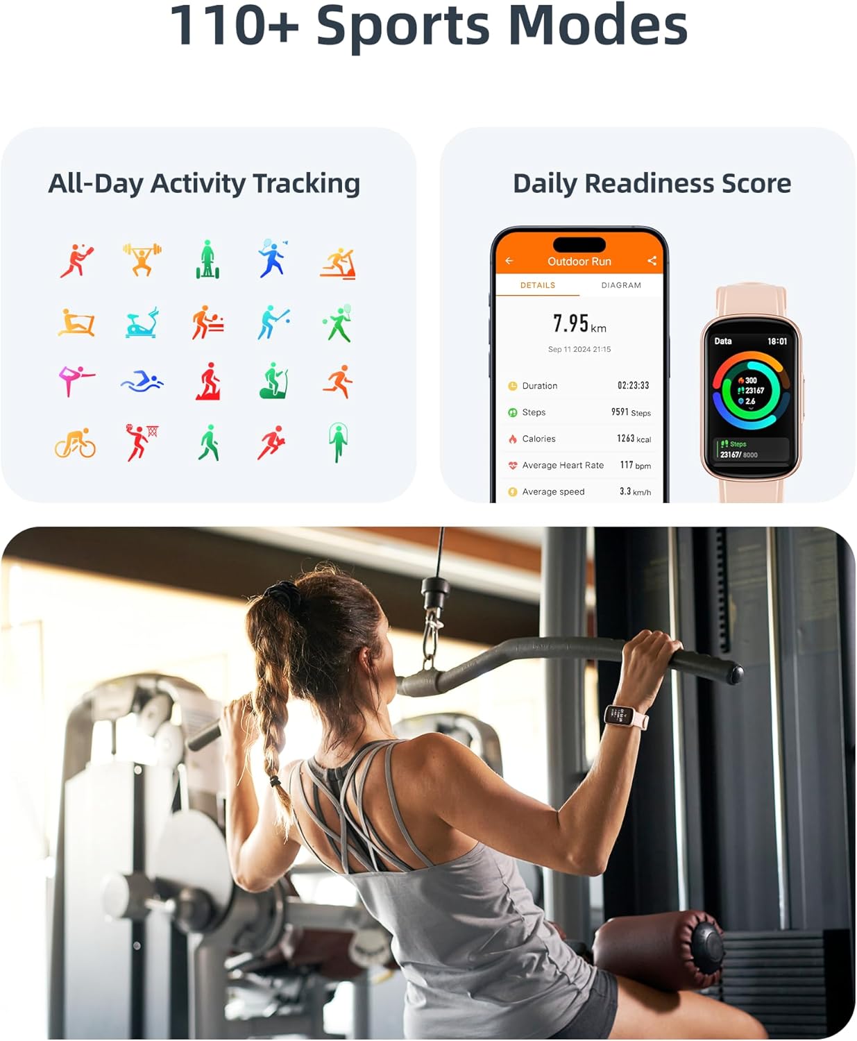 Parsonver Fitness Tracker - Heart Rate & Sleep Monitor | IP68 Waterproof Smart Watch, Rose Gold