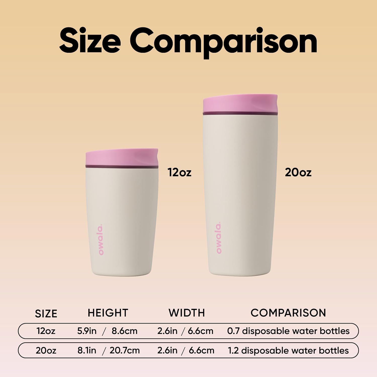 Owala SmoothSip Coffee Tumbler - Insulated Stainless Steel, BPA-Free, 20 oz, Pink/Tan (Daybreak)
