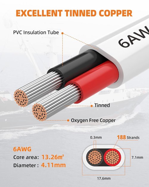 CONEPY 6 Gauge Marine Wire - 6/2 Duplex Marine Grade Cable | IP68 Waterproof Tinned Copper (50FT)