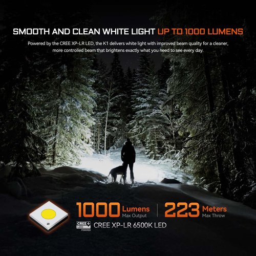 ACEBEAM K1 Rechargeable EDC AA Flashlight with Green Beam, UV and White LED Combo, 1000 High Lumens Pocket Flashlight, Triple Sources Super Bright Small Flash Light for Emergency, Camping, Home