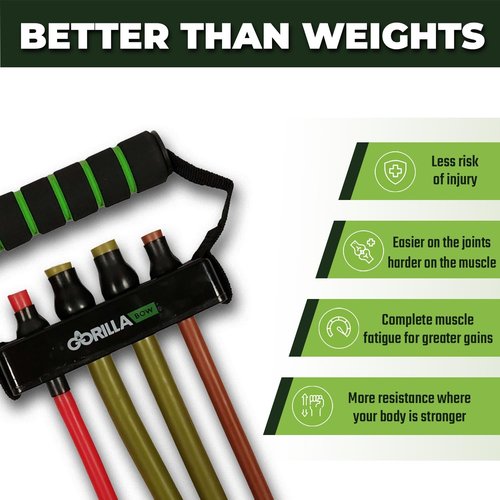 Gorilla Bow Resistance Bands with Handles Quick-Lock Multi-Layer Exercise Bands for Work Out, Non Slip Grip for Full-Body Strength Training, Heavy Resistance Training, Yoga, Home Workout Set (150LBS)