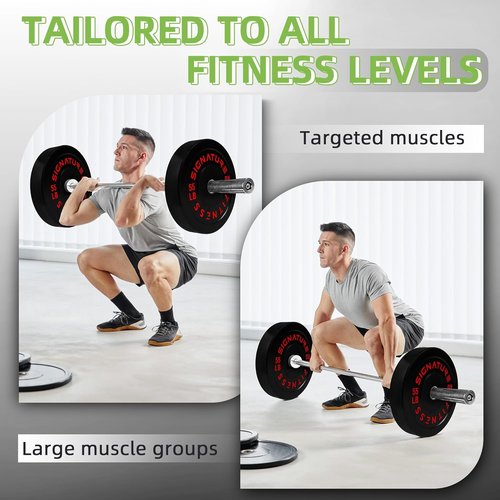 Fitvids Olympic Bumper Plates Set, 2" Weight Plates for Strength Training & Weightlifting, Paris or Set or Set with Barbell, Multiple Options