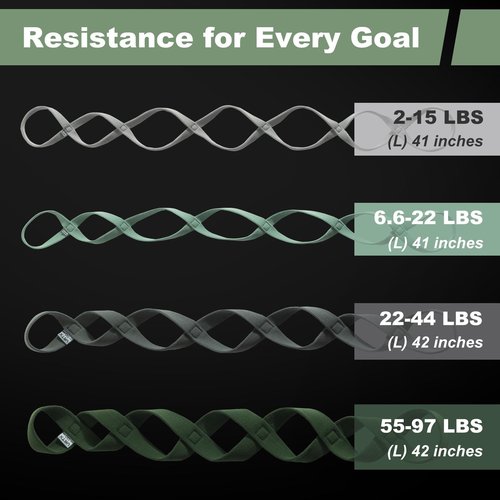 VRTX Stretch Straps for Exercise | Yoga & Pilates Stretching Bands w/ 7 Loops | Resistance Bands for Fitness Workout, Home Gym, Physical Therapy | Soft Mesh Cloth, Durable – Light (6.6-22lbs)
