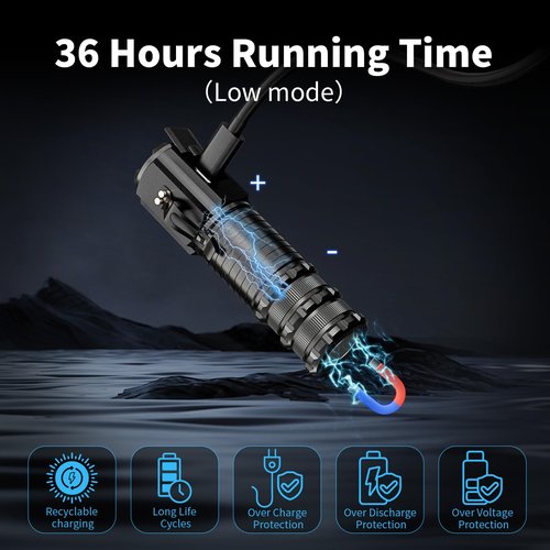 Wind&Moon Mini LED Flashlight Rechargeable, Small Bright High Lumens Powerful Pocket Flashlights with Clip, 5 Modes,Tactical Magnetic EDC Flash Light for Home,Car,Outdoor,Hiking, Emergency (2 Pack)