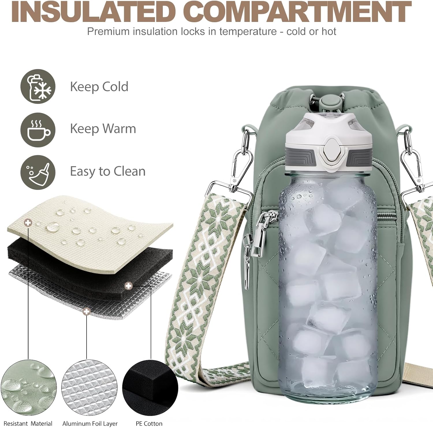 SYTRAH Water Bottle Carrier Bag - 40oz Water Bottle Purse with Strap & Phone Pocket for Hiking
