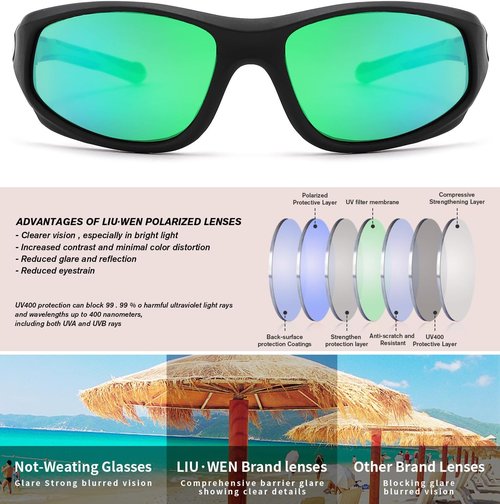 LIU·WEN Kids Baseball Polarized Sunglasses - Flexible Shades With Strap for Ages 4-12