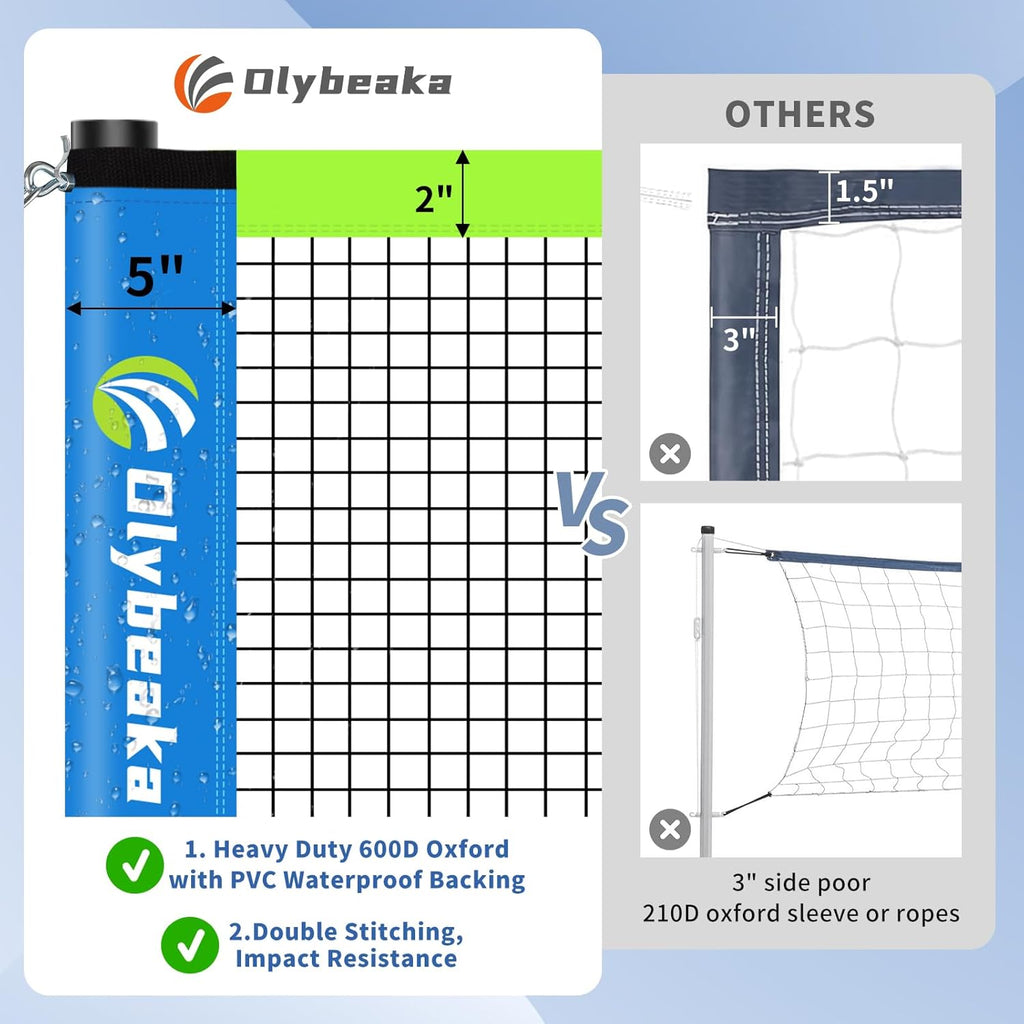 Regine Switzerland Outdoor Volleyball & Badminton Combo Net Set - Adjustable Poles, 4 Rackets, Portable Carry Bag