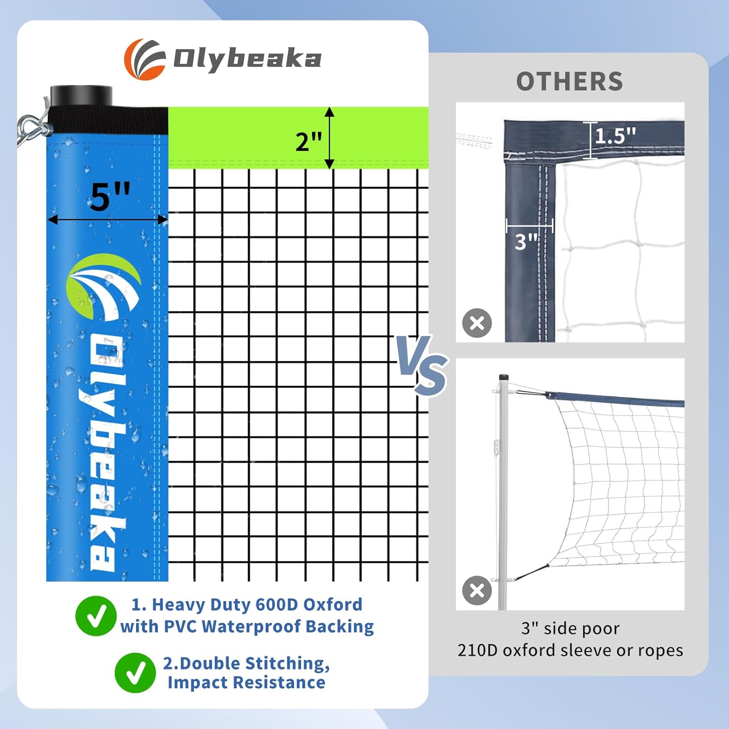 Regine Switzerland Outdoor Volleyball & Badminton Combo Net Set - Adjustable Poles, 4 Rackets, Portable Carry Bag