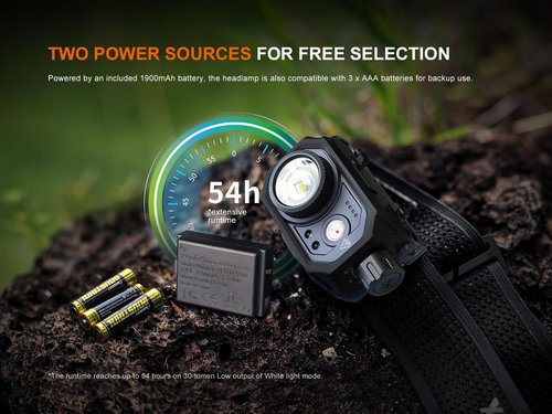 Fenix HL45R 1000 Lumen Zoomable Headlamp, USB-C Rechargeable, 3X AAA Dual Fuel, Gesture Sensing, Adjustable Focus with Floodlight,Spotlight, Red Light and Organizer