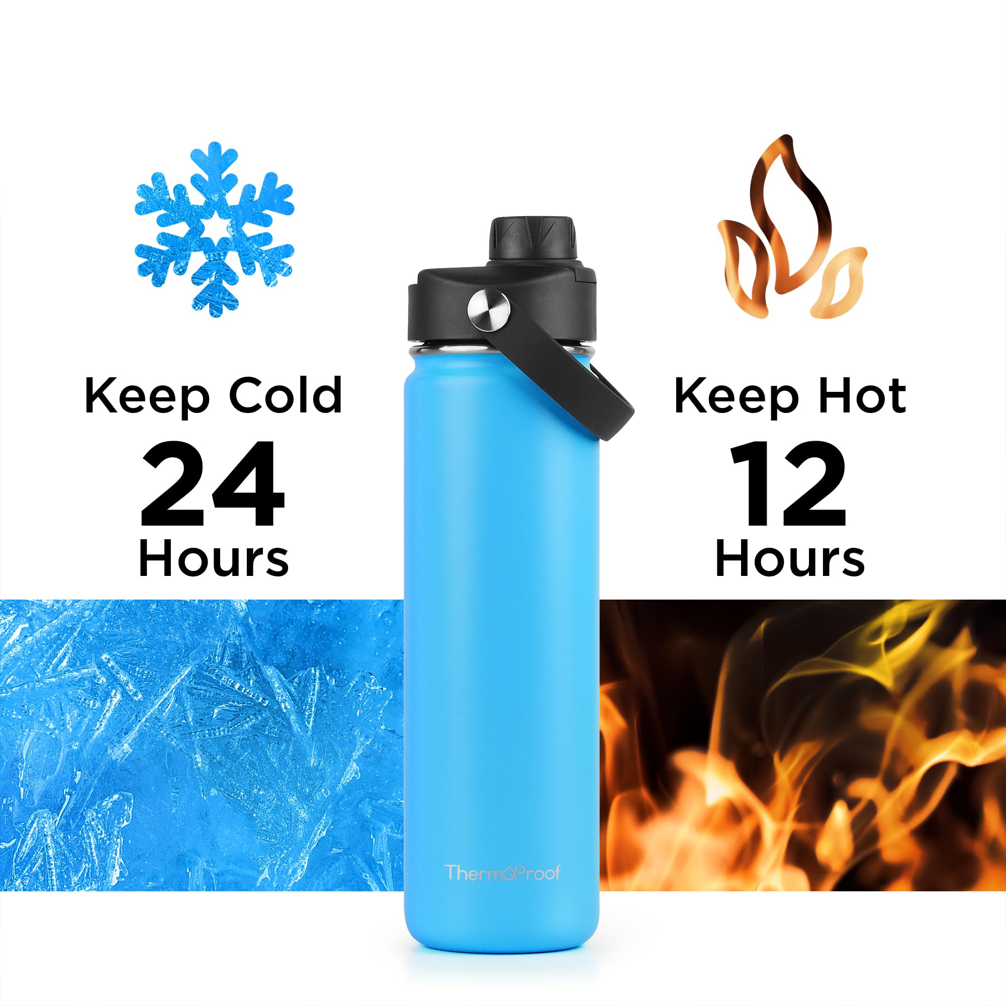ThermoProof Double-Walled Vacuum Insulated Stainless Steel Water Bottle - Wide Mouth with Chug & Spout Lids, Dishwasher Safe, Reusable, Leakproof, Hot & Cold for Men, Women & Kids - 22oz, Light Blue