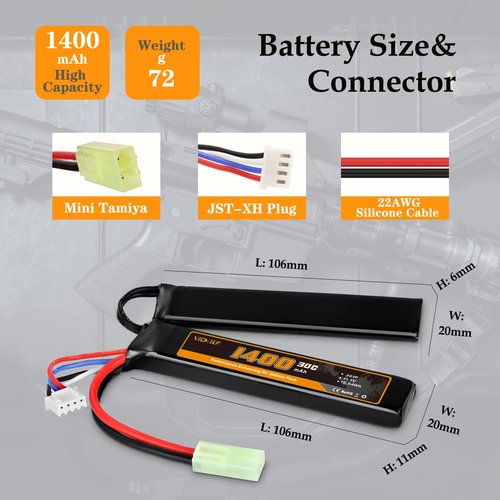 VICMILE 3S Airsoft Battery 11.1V 1400mAh Lipo Battery with Mini Tamiya Plug Rechargeable 30C High Discharge Rate Lipo Battery with Charger Fit for Airsoft Model Guns