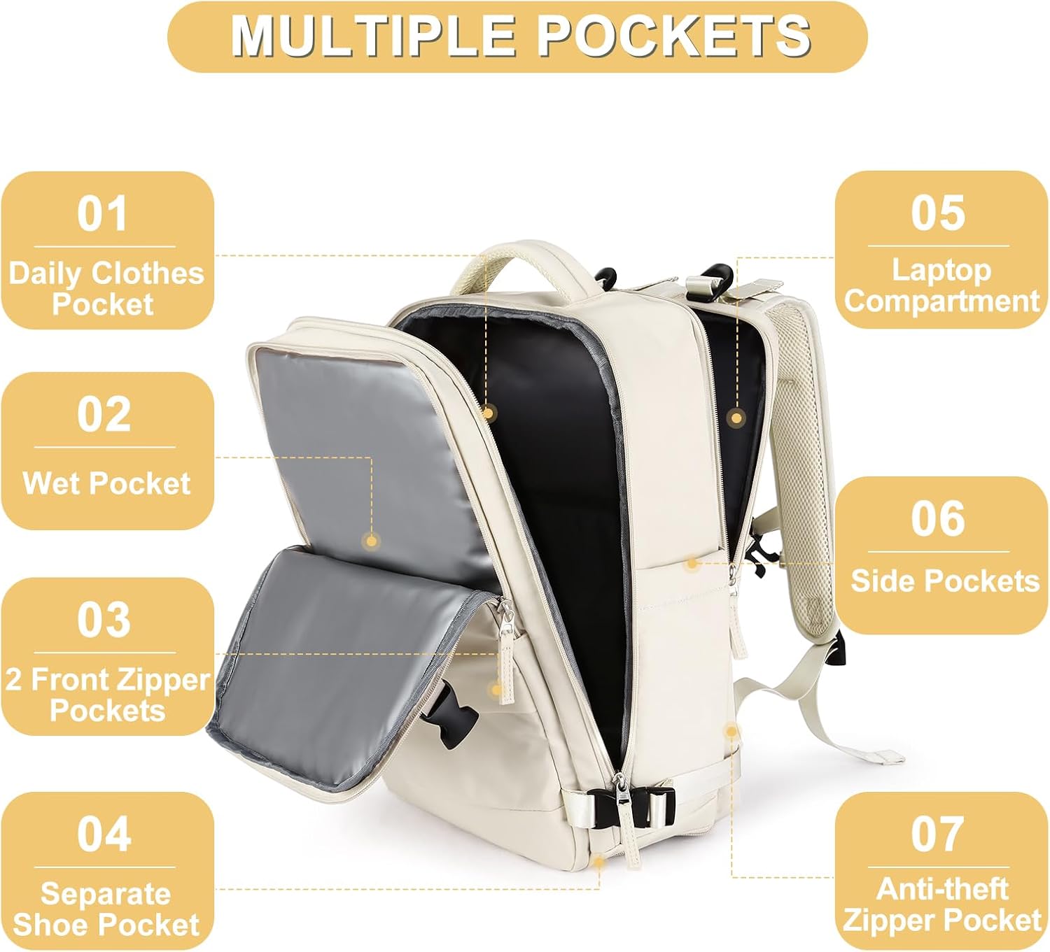 Skiennix Beige Large Travel Backpack - Airline Approved Waterproof Carry-On Bag for Men & Women