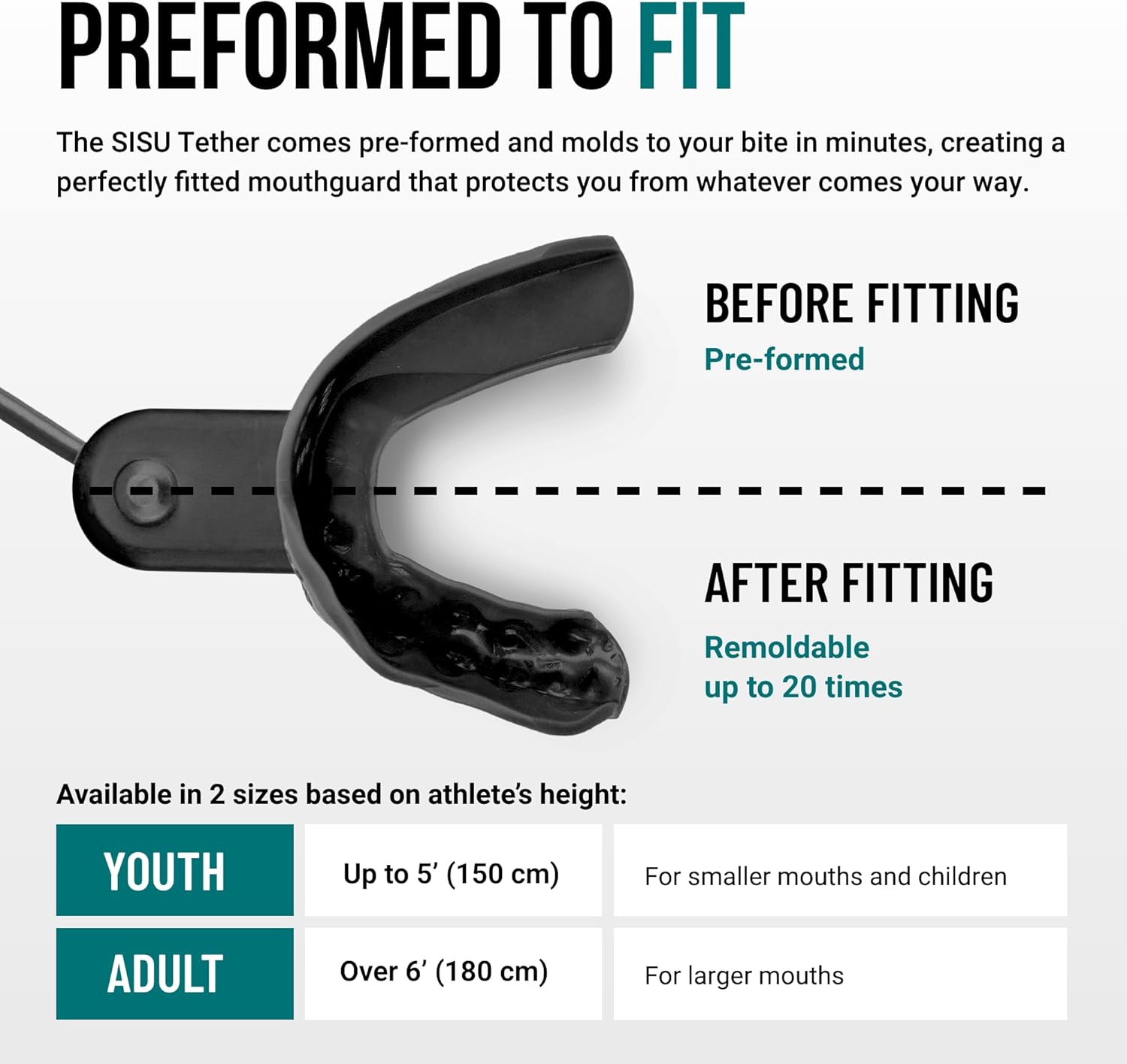 SISU Tether Mouthguard - Remoldable Protection for Football, Hockey & Lacrosse - Fits Braces - Non-Toxic