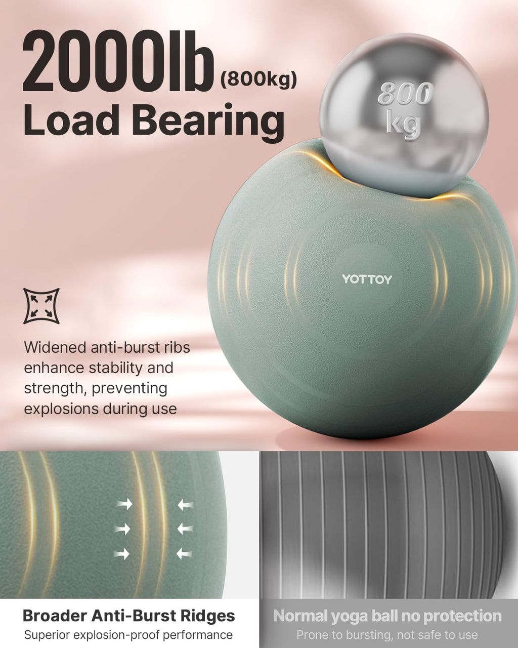 YOTTOY Anti-Burst Exercise Ball for Working Out, Yoga Ball for Pregnancy,Extra Thick Workout Ball for Physical Therapy,Fitness with Pump (Green)