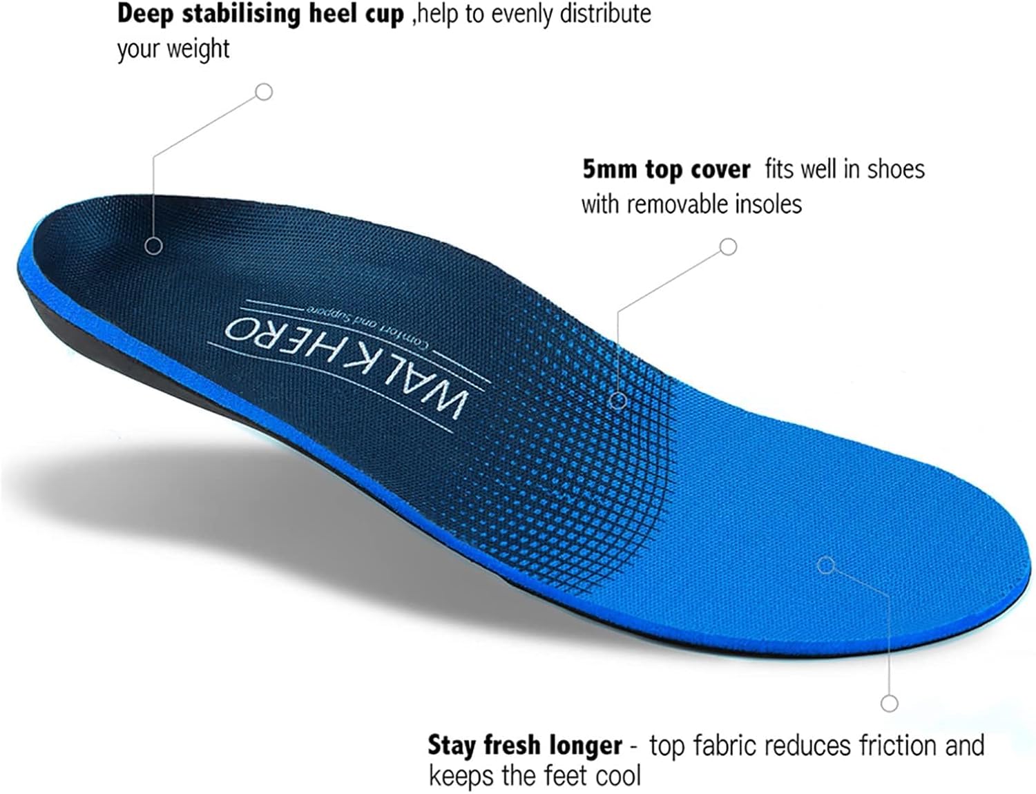 Skiennix Plantar Fasciitis Relief - Arch Support Insoles for Men & Women | All-Day Comfort & Energy (Men's 11-11.5 | Women's 13-13.5)