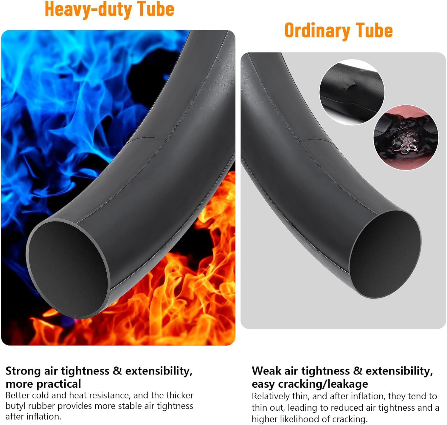 RFV Heavy Duty 26" Bike Tubes - Compatible with 26x1.75 to 26x2.25 Tires | Presta Valve, 2-Pack