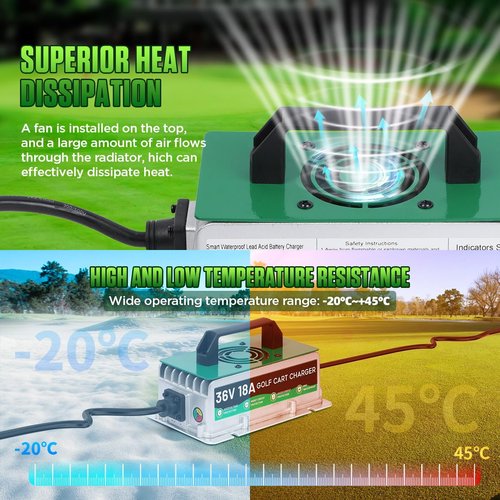 36 Volt Golf Cart Battery Charger for EZGO/Yamaha/Club Car, 18AMP 36V Golf Cart Charger IP67 Waterproof Fully Automatic Smart Fast Charging with 16Ft Cable, for Lead-Acid Batteries