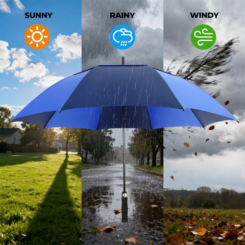 LLanxiry Automatic Open Golf Umbrella 54/62/68/72 Inch, Extra Large Windproof Vented Double Canopy Stick Umbrella, 210T Pongee Waterproof SPF 50+, Fiberglass Ribs Steel Shaft, EVA Grip for Golf & Commute