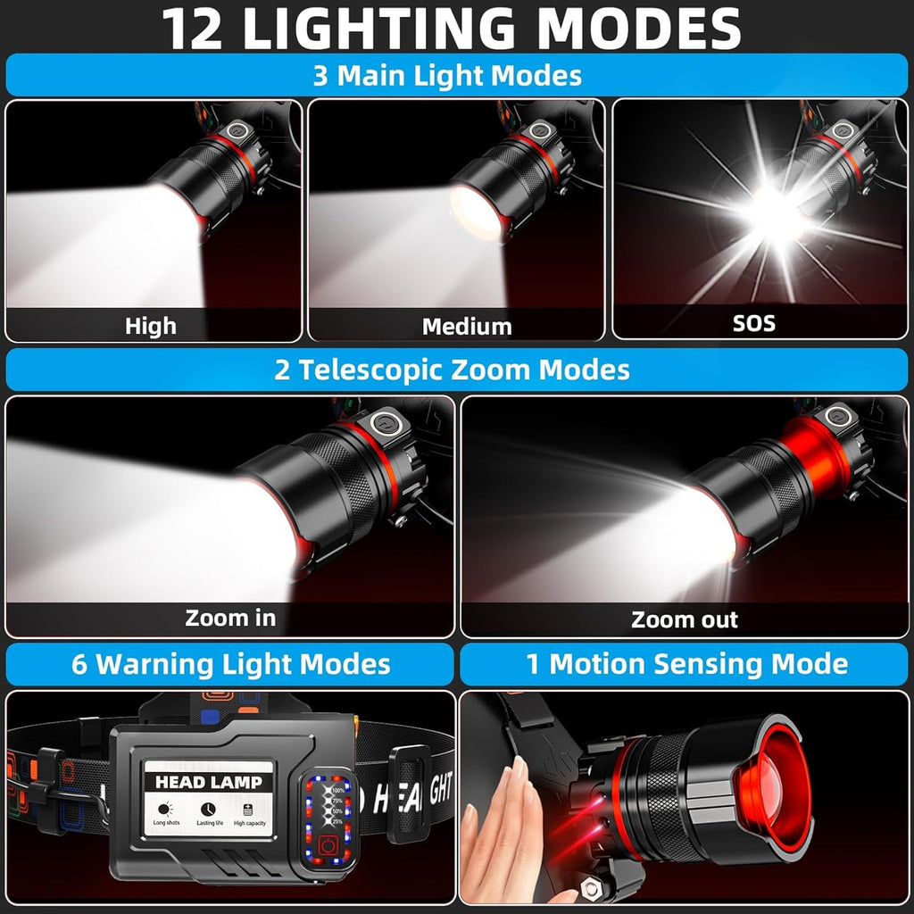 Skiennix Rechargeable Headlamp - 99000 High Lumens Super Bright LED | Motion Sensor, 12 Modes, IPX7 Waterproof, Adjustable Zoom for Camping & Running