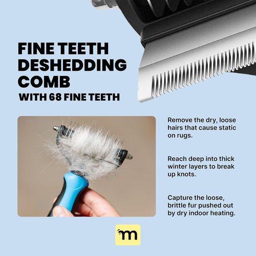 MalsiPree Dog Brush - 2-in-1 Undercoat Rake & Dematting Tool - Large Black Shedding Brush for Medium to Large Dogs & Cats