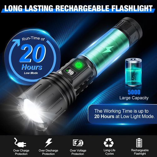Banral LED Flashlights High Lumens Rechargeable, 5000mAh Super Bright Powerful Flashlight, Type-C, 5 Modes, Zoomable, IPX5 Waterproof High Powered Tactical Flash Light for Emergency Camping Hiking
