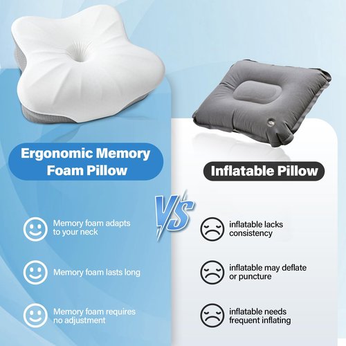 SAHEYER Memory Foam Camping Pillow, Travel Pillows for Sleeping, Cervical Neck Support Camping Gear Accessories - Small Pillow Travel Essentials for Sleep, Backpack, Hammock, 11.81x9.84x3.94 in, Gray